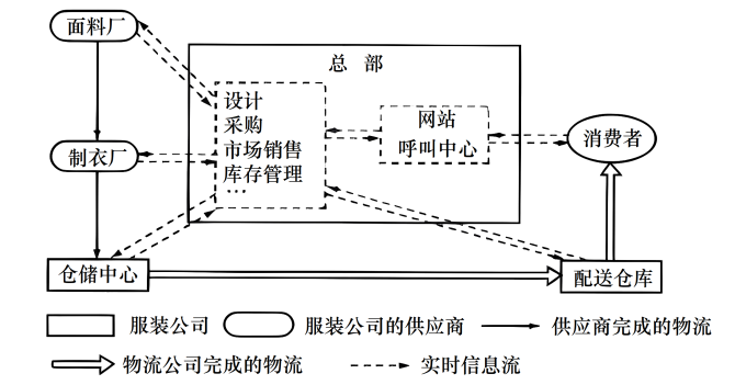 從基石到引擎 廣州天河軟件園與軟信產(chǎn)業(yè)的集群化躍遷